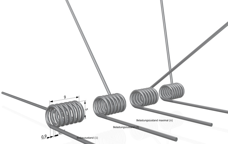 3D-CAD-Konstruktion einer Schenkelfeder mit tangentialer in den verschiedenen Belastungszuständen