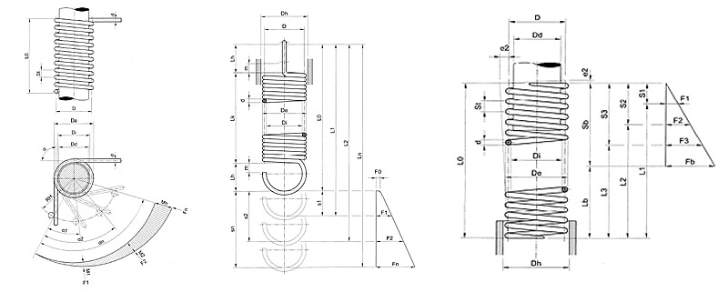 detailed technical advice